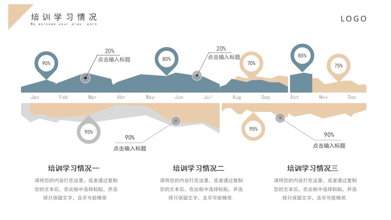 简约蓝金商务风工作汇报PPT模板