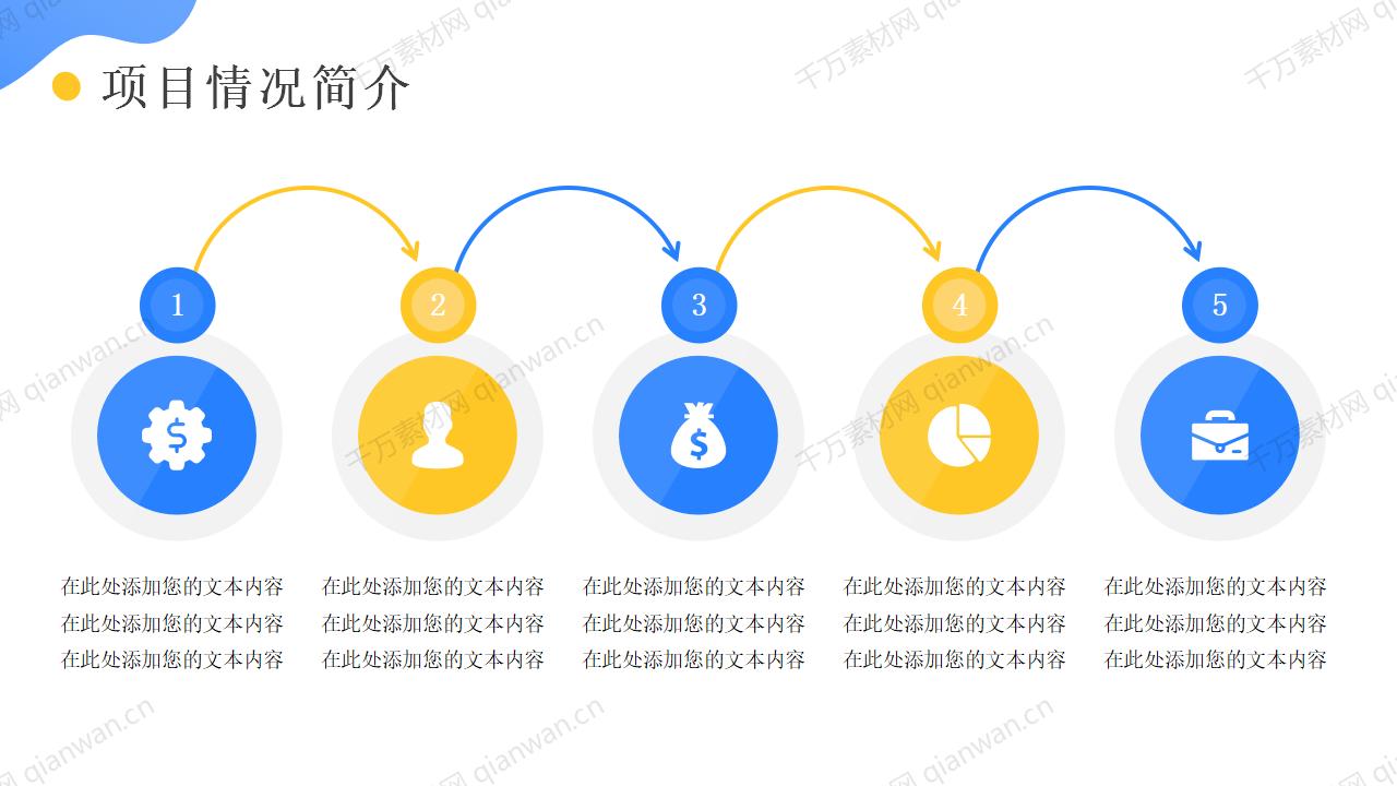互联网新媒体营销运营方案PPT