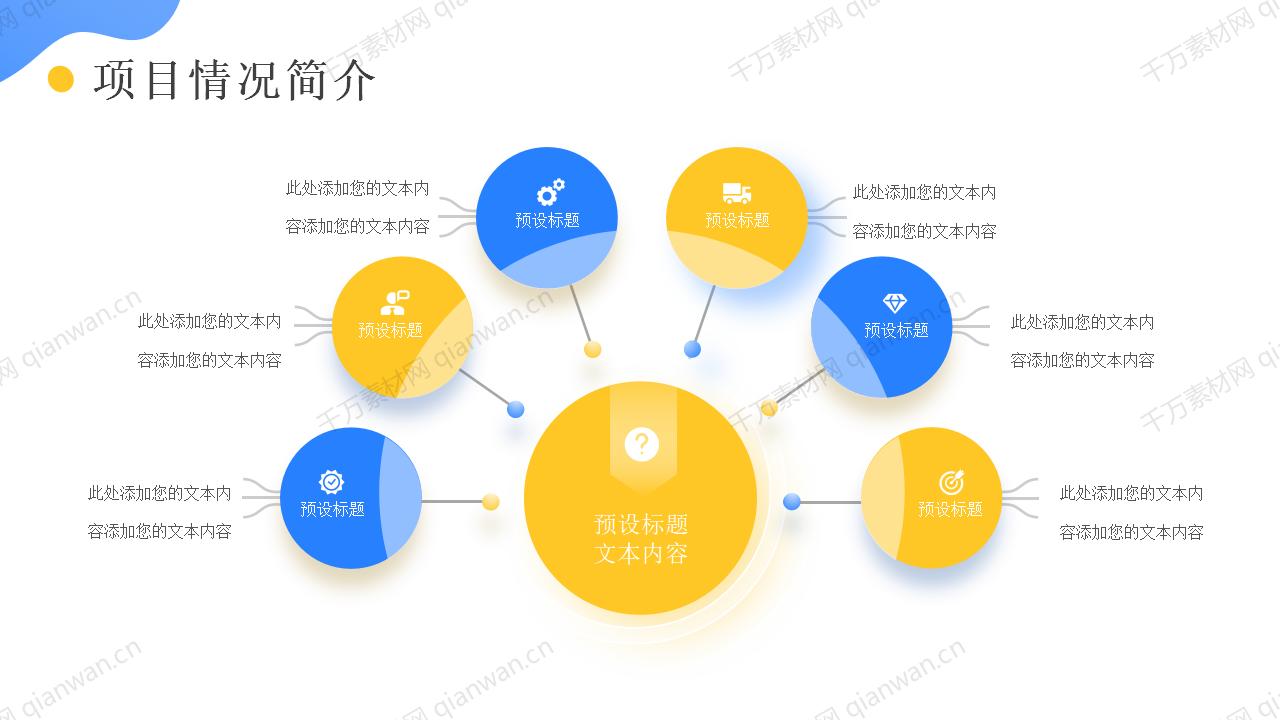 互联网新媒体营销运营方案PPT