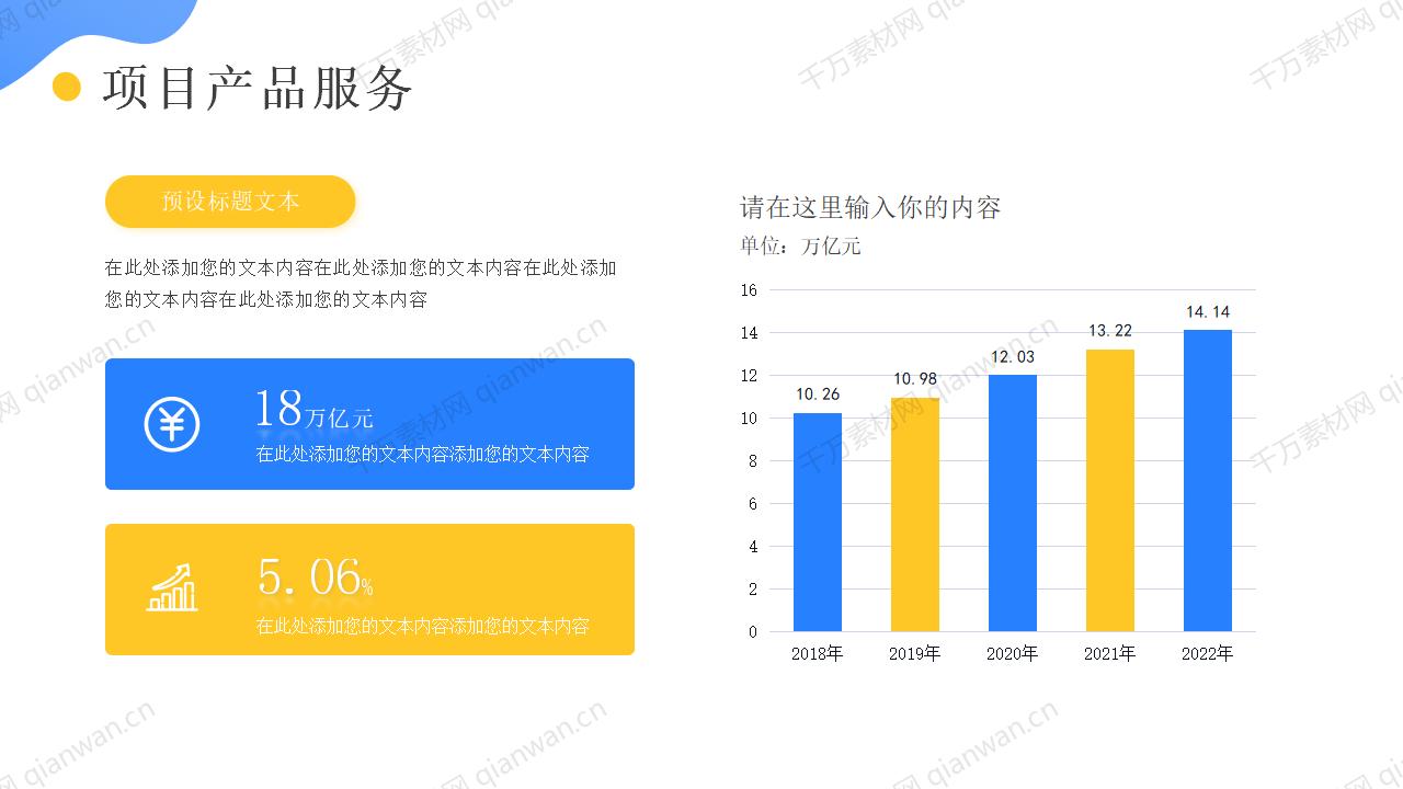 互联网新媒体营销运营方案PPT