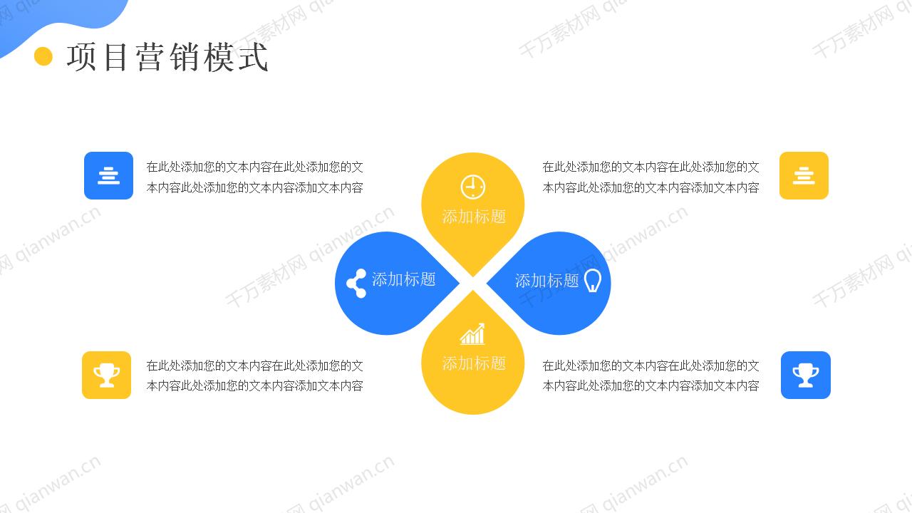 互联网新媒体营销运营方案PPT
